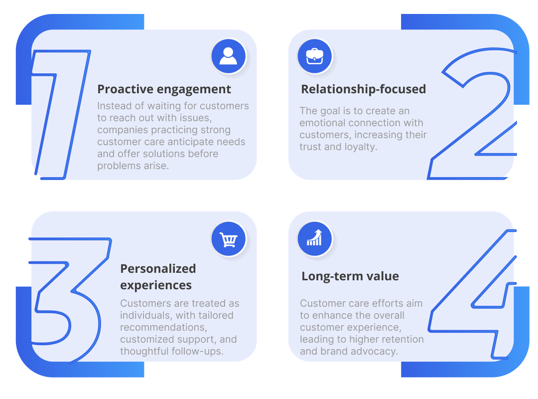 customer care vs customer service