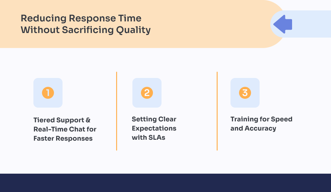 Customer Service Efficiency Hacks
