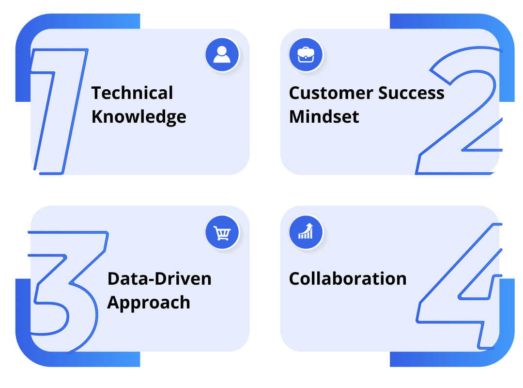 Customer Success Engineer
