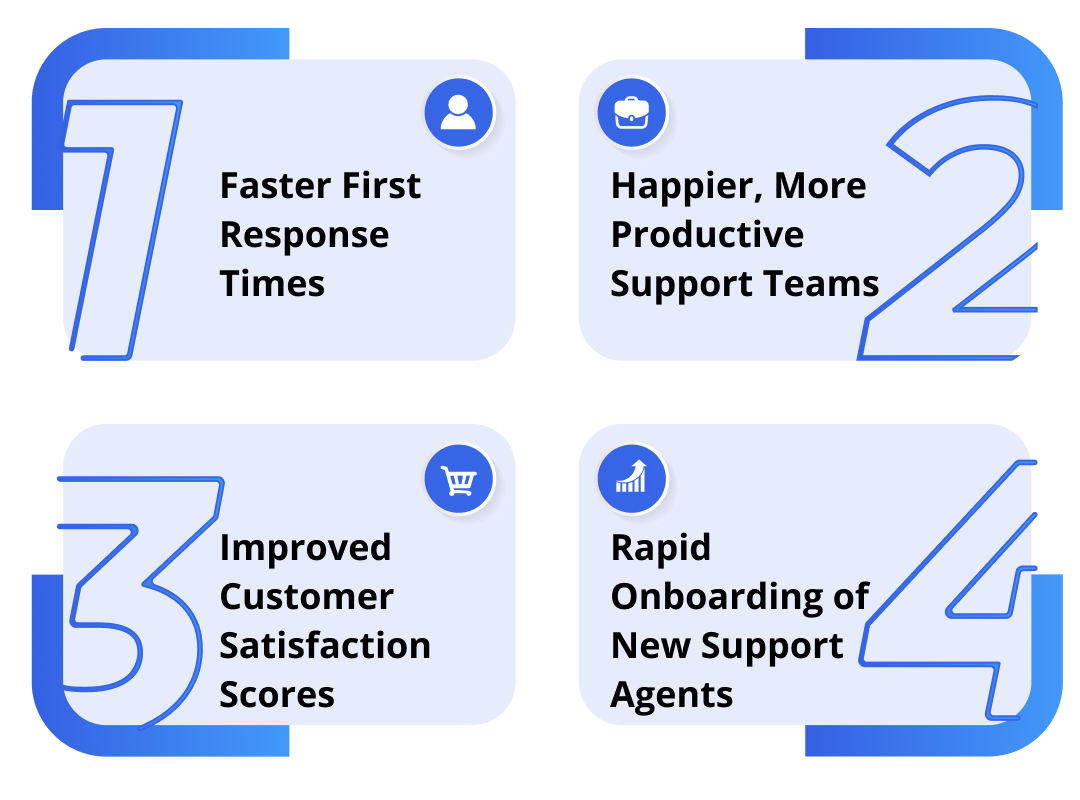 Benefits of Using a Simple, Intuitive Ticketing System
