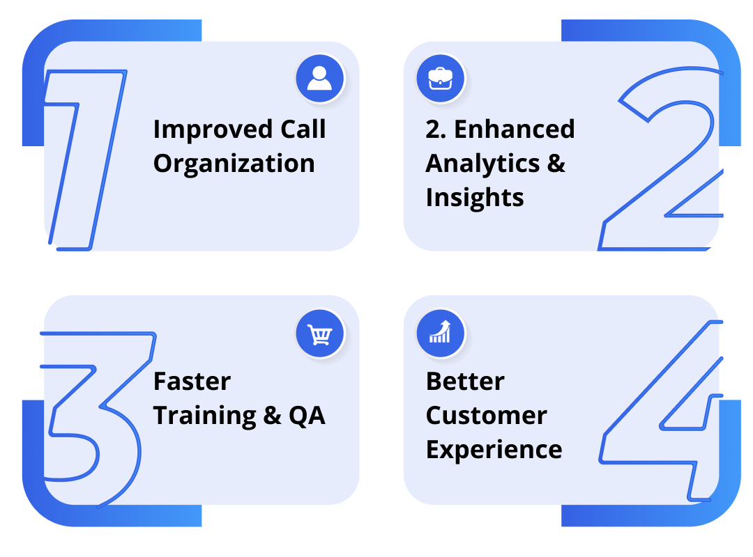 Key Benefits of Call Tagging