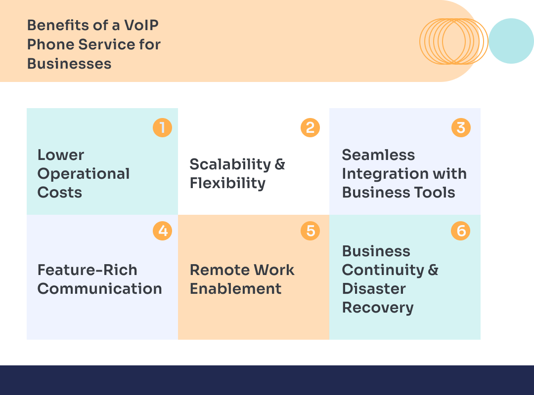 Benefits of a VoIP Phone Service for Businesses
